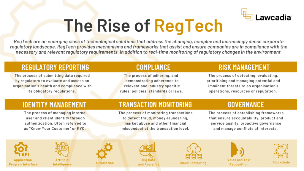 The Rise of RegTech